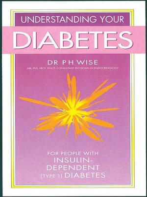 cover image of Understanding Your Diabetes &#8211; Insulin